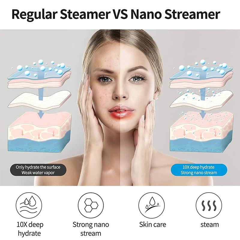 Nano Ionic Face Steamer Deep Clean Moisturizing Steaming Face Skin Care Hot Cold Sprayer Facial Steamer Spa Care Sauna Sprayer